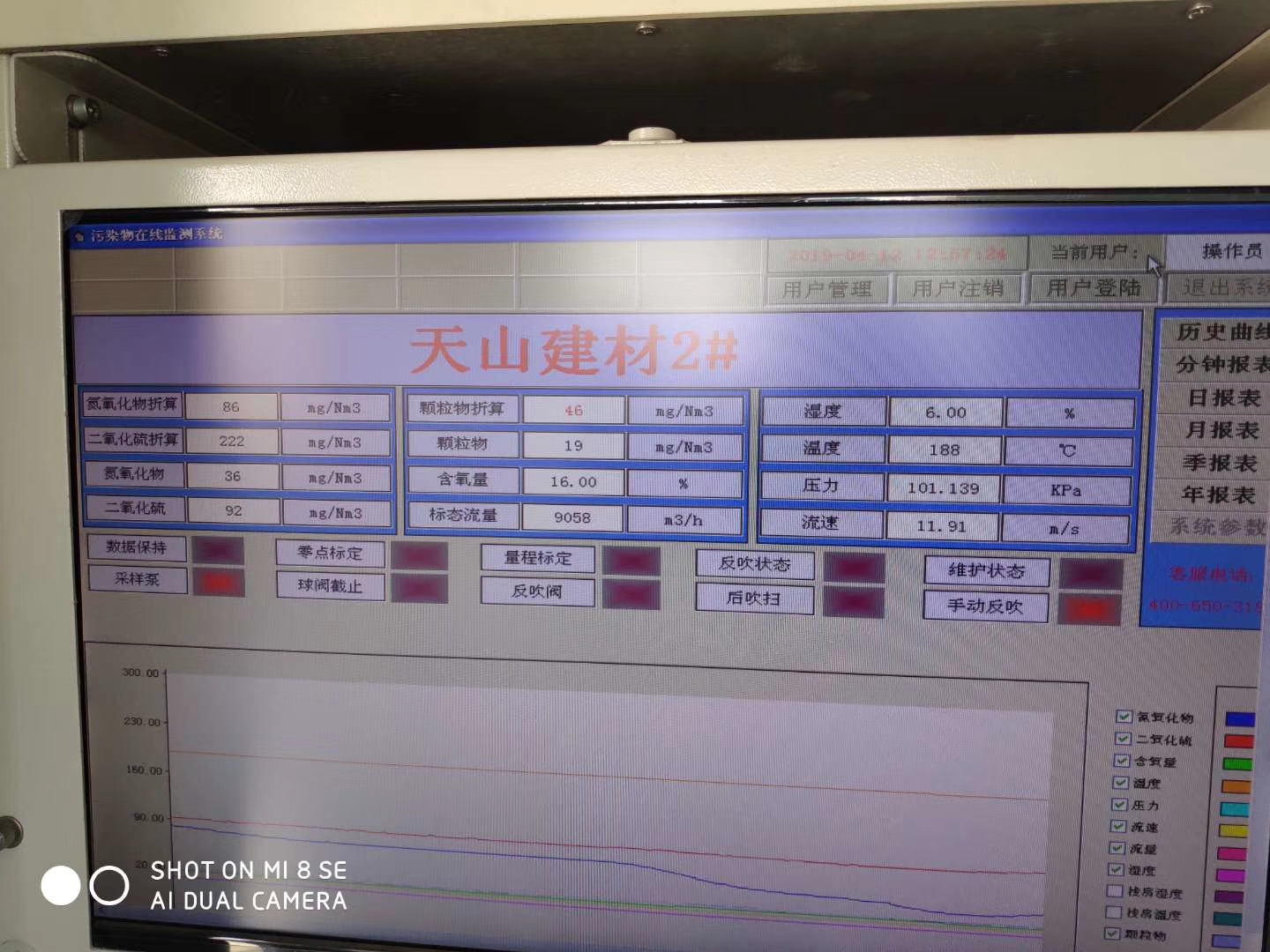 1564843073921224.jpg tianshanjiancai SNCR.jpg